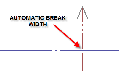 break width pic